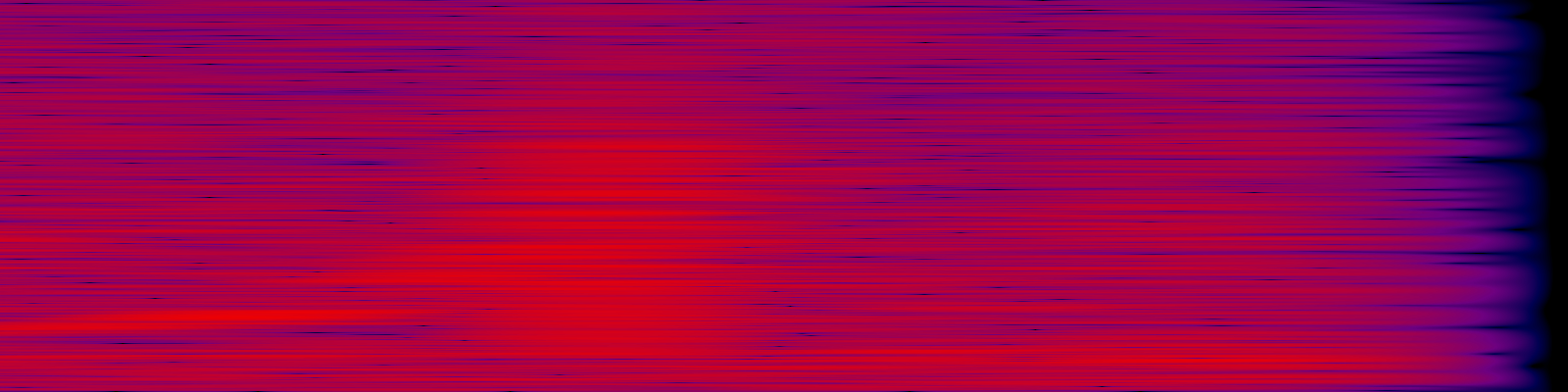 spektrogram