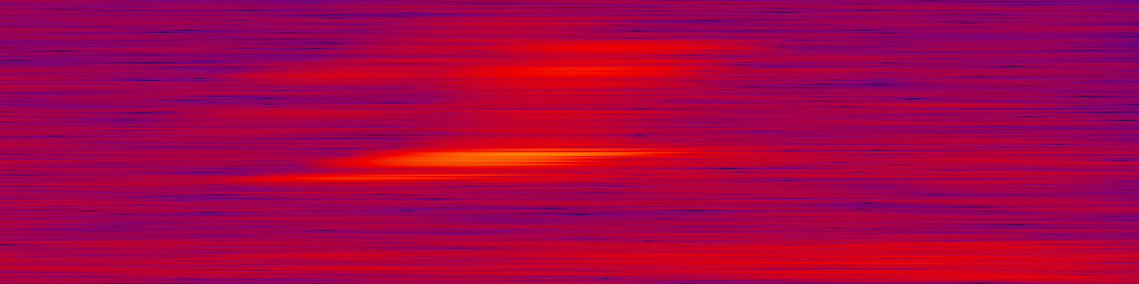 spektrogram