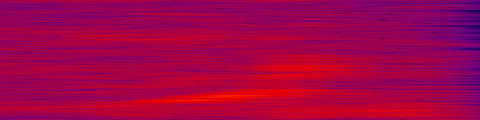 spektrogram
