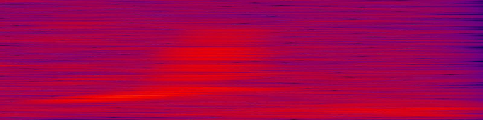 spektrogram