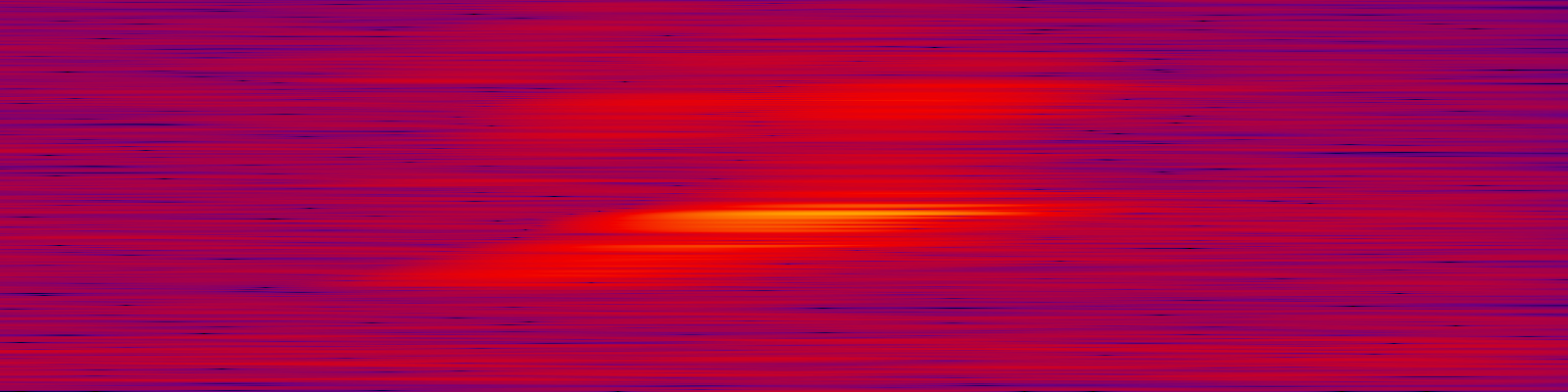 spektrogram