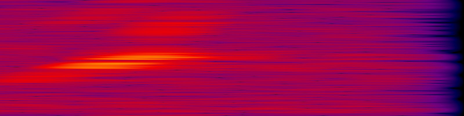 spektrogram