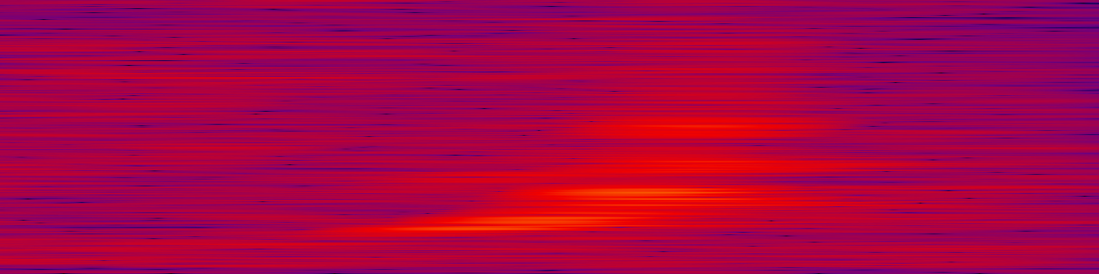 spektrogram