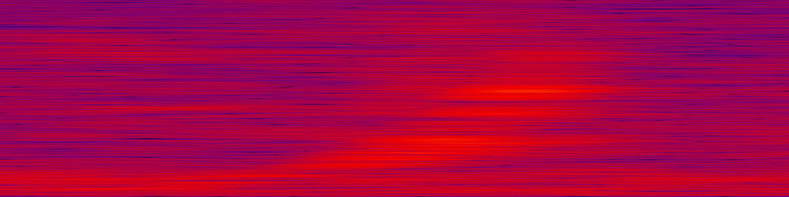 spektrogram