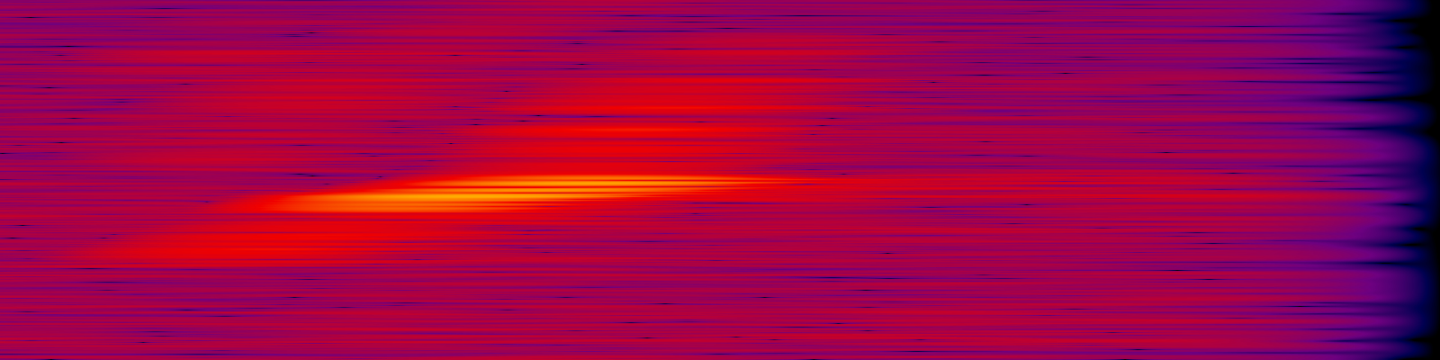 spektrogram