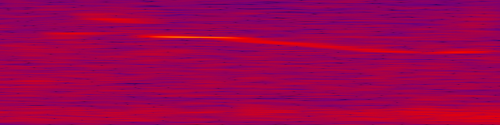 spektrogram