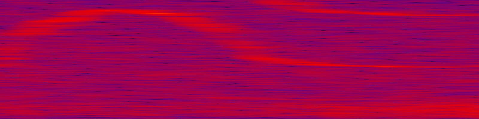 spektrogram