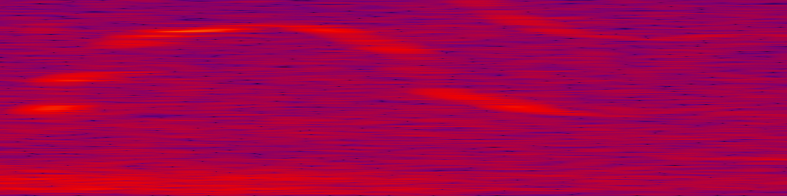 spektrogram