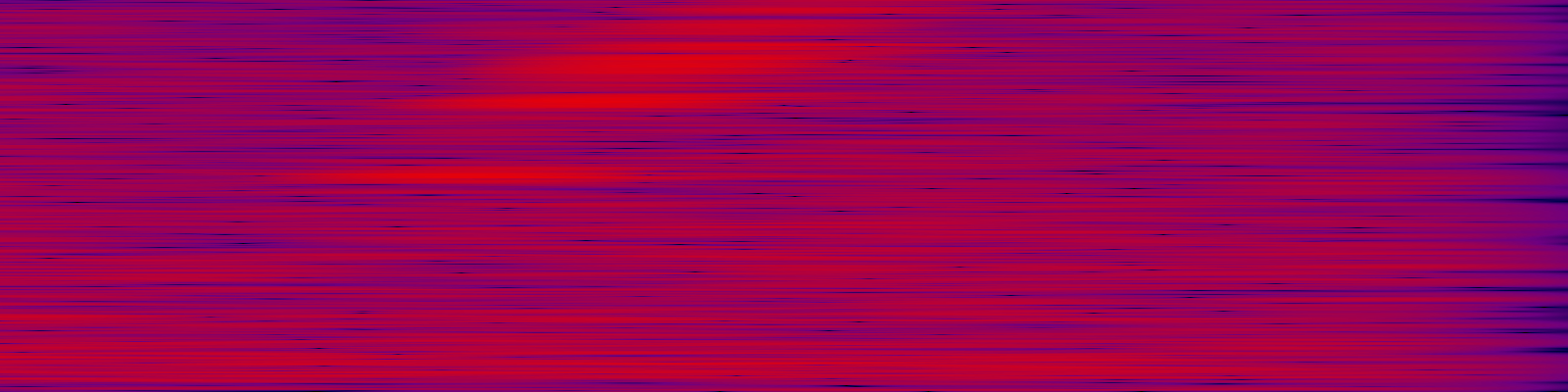 spektrogram