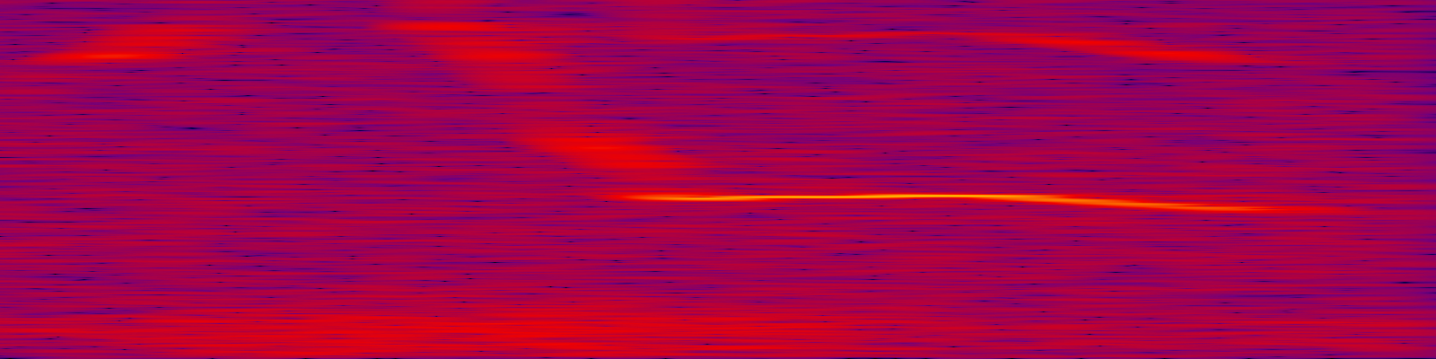 spektrogram