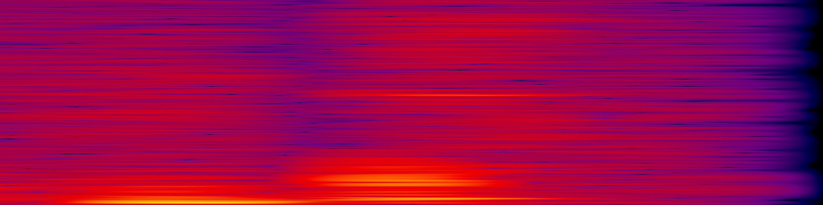 spektrogram