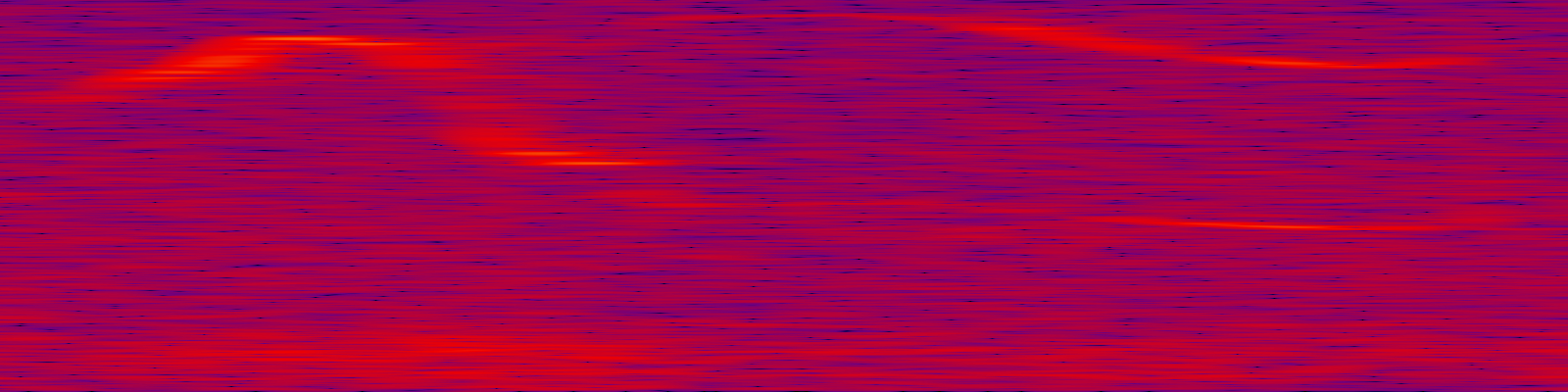 spektrogram