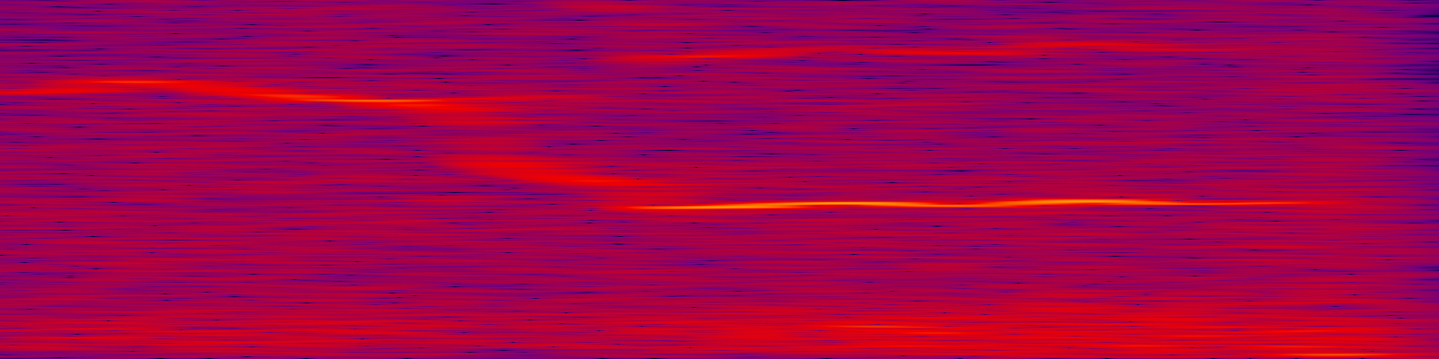 spektrogram