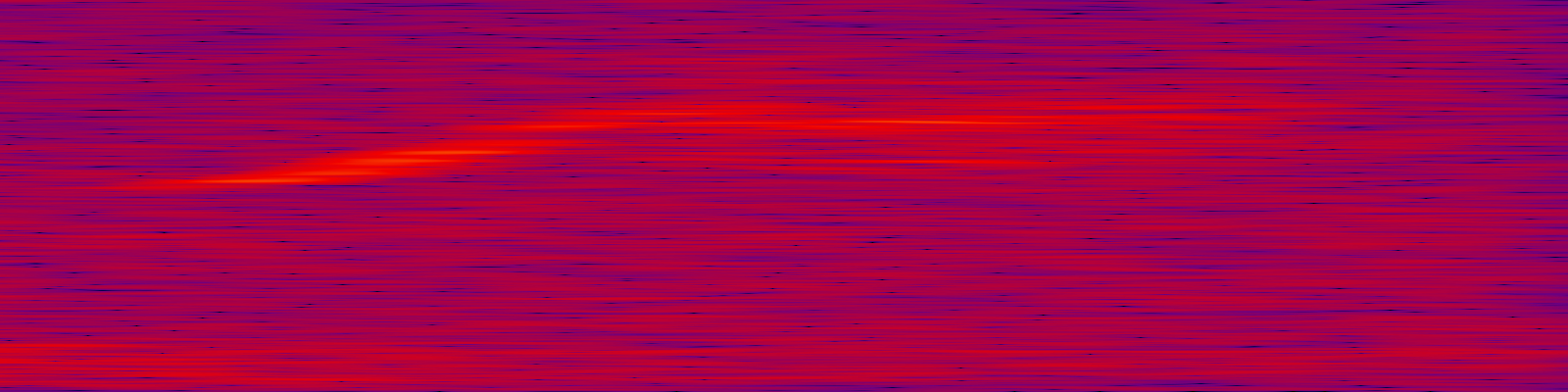 spektrogram
