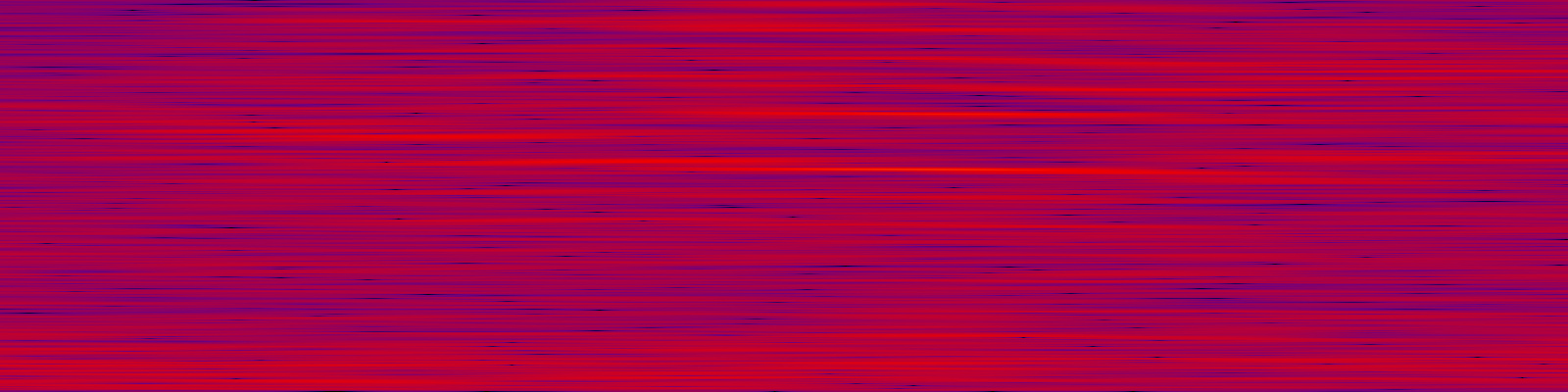 spektrogram