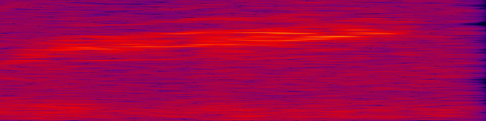 spektrogram