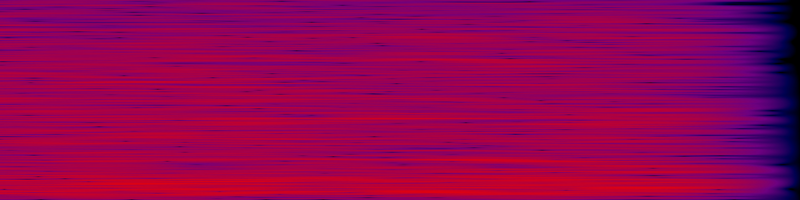 spektrogram