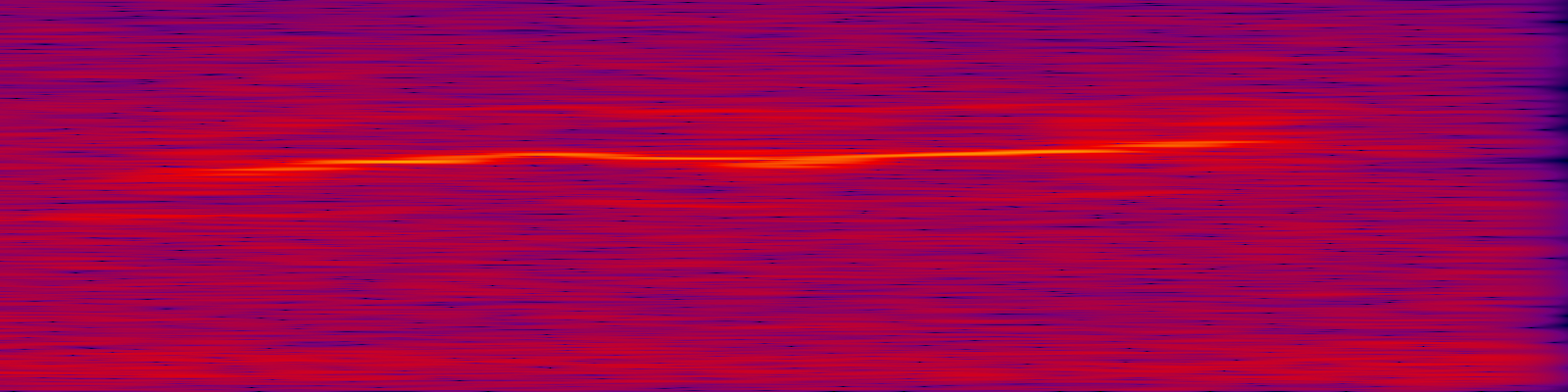spektrogram