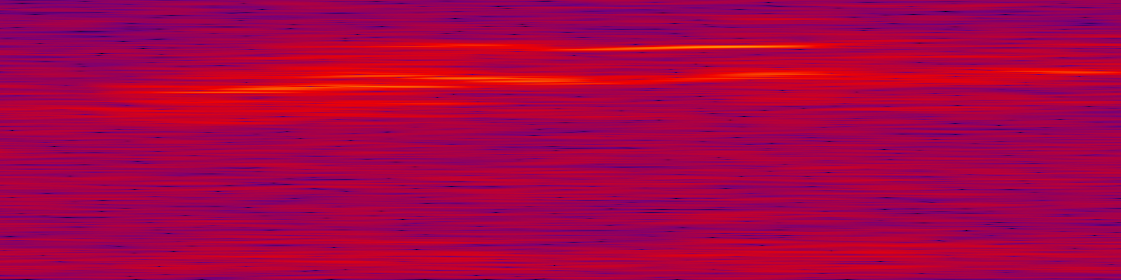 spektrogram