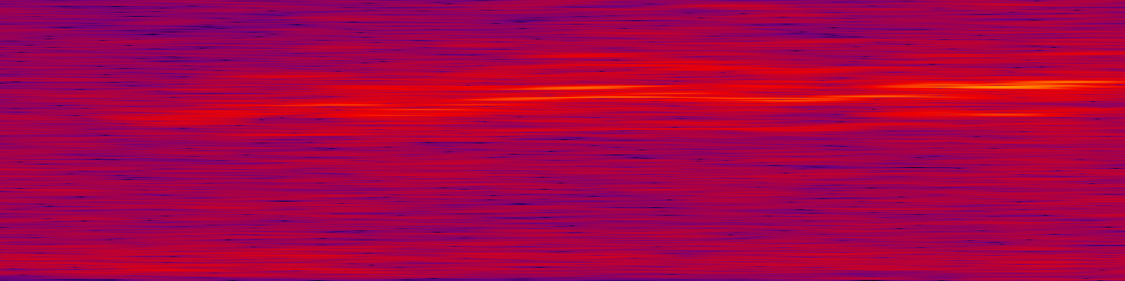 spektrogram