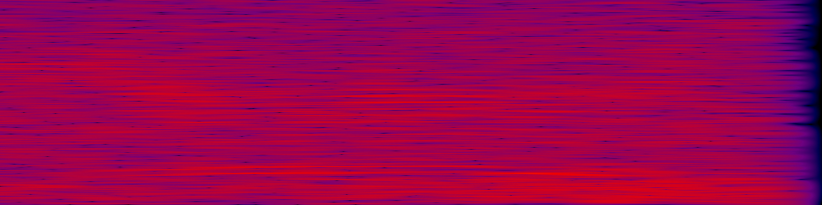 spektrogram