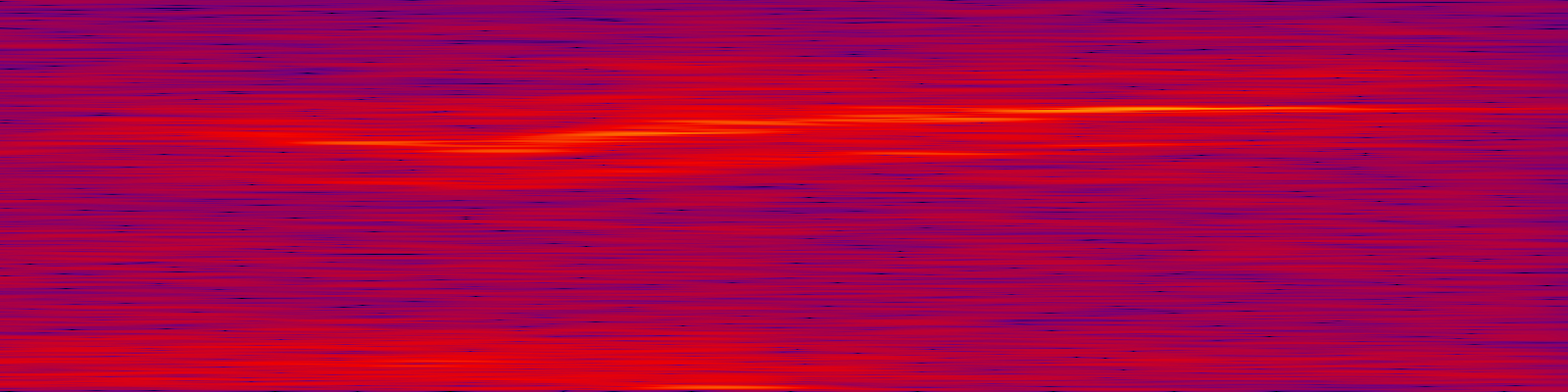 spektrogram