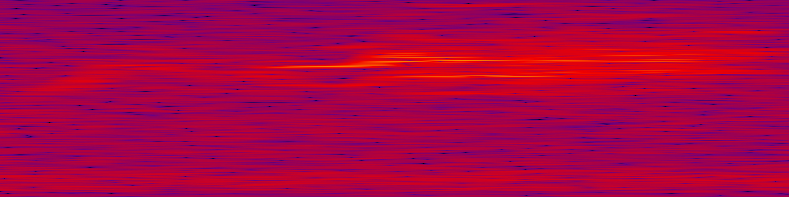 spektrogram