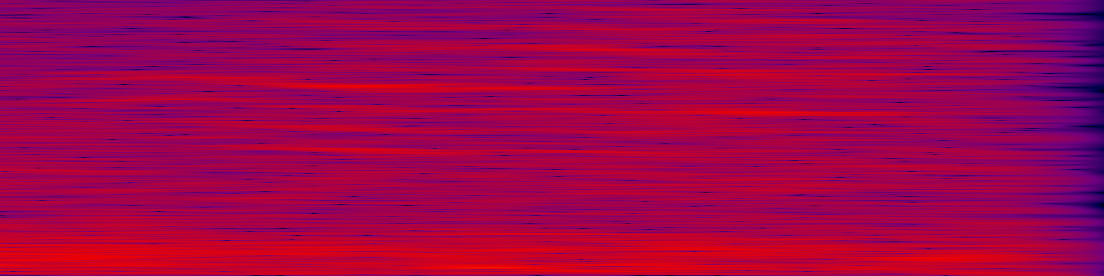 spektrogram