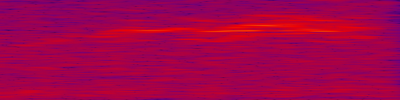 spektrogram