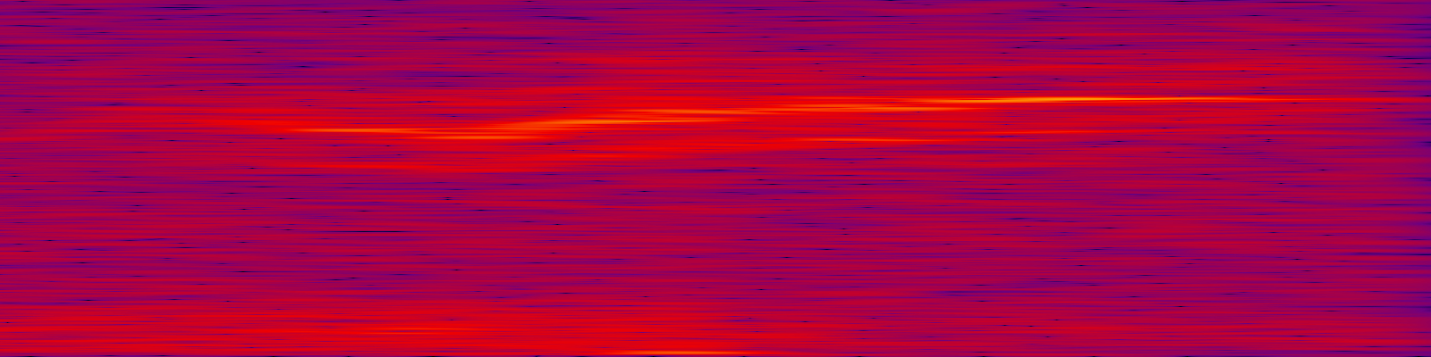 spektrogram