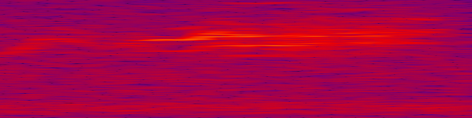 spektrogram