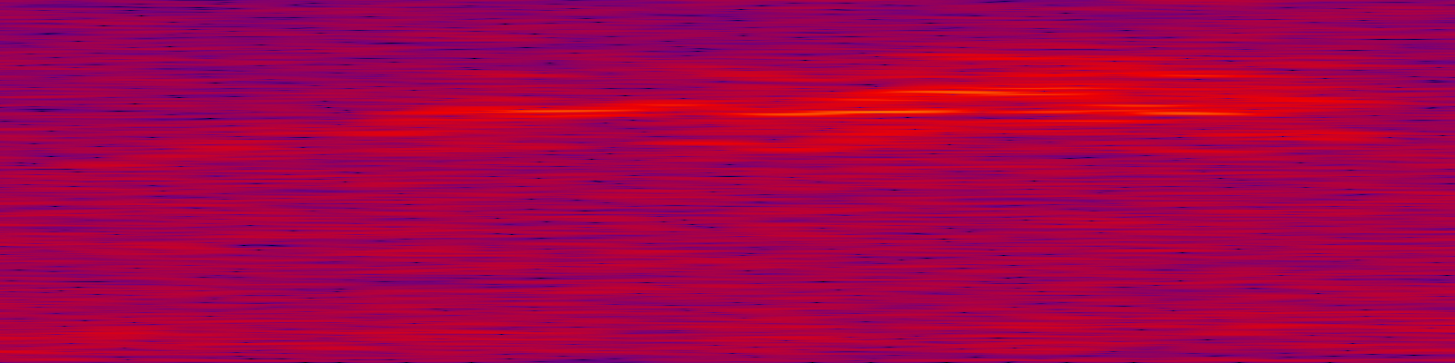 spektrogram