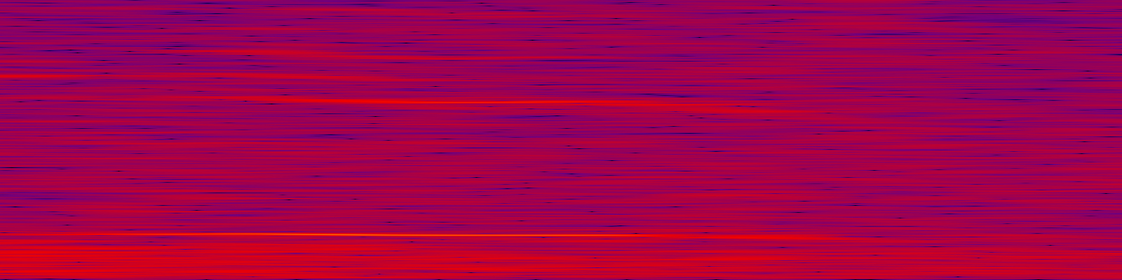 spektrogram
