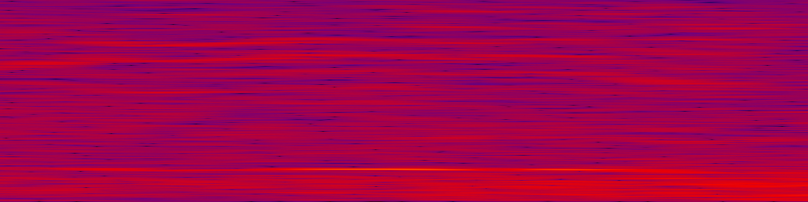 spektrogram