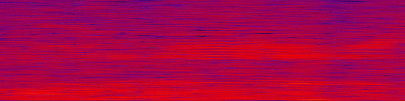 spektrogram
