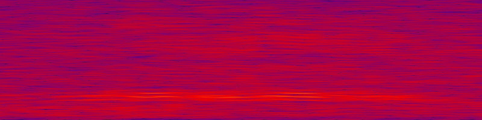 spektrogram