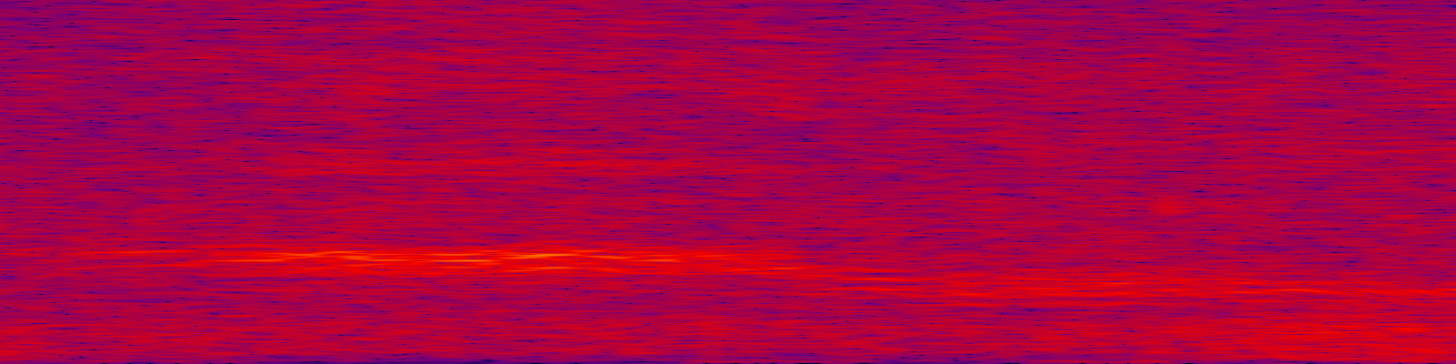 spektrogram