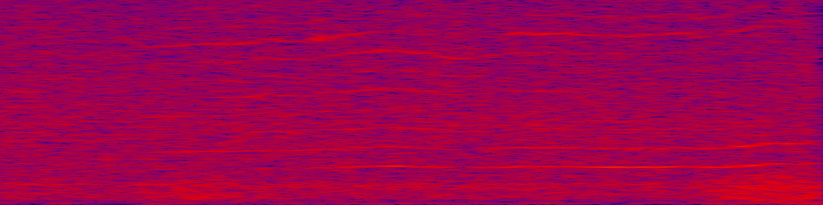 spektrogram