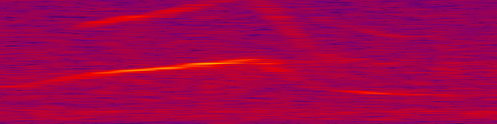 spektrogram