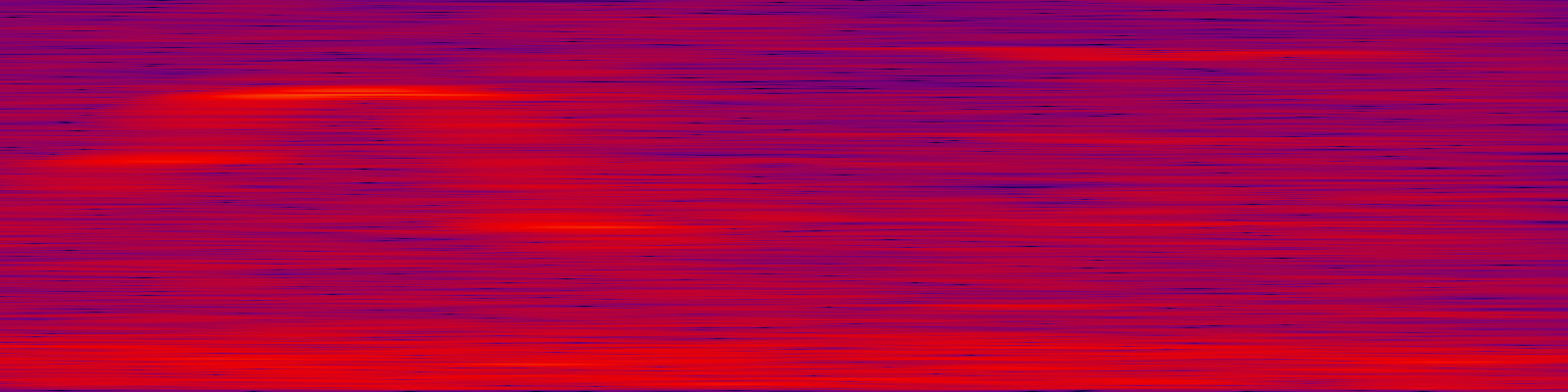 spektrogram