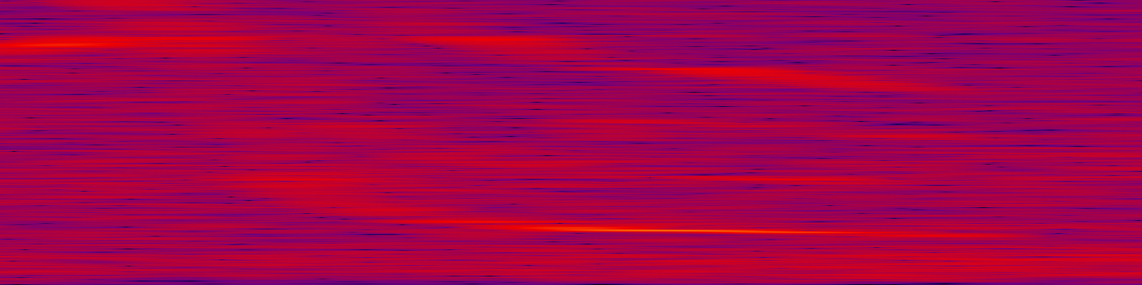 spektrogram