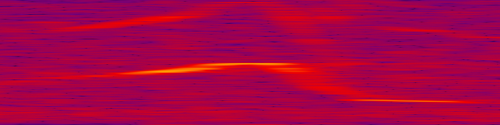 spektrogram