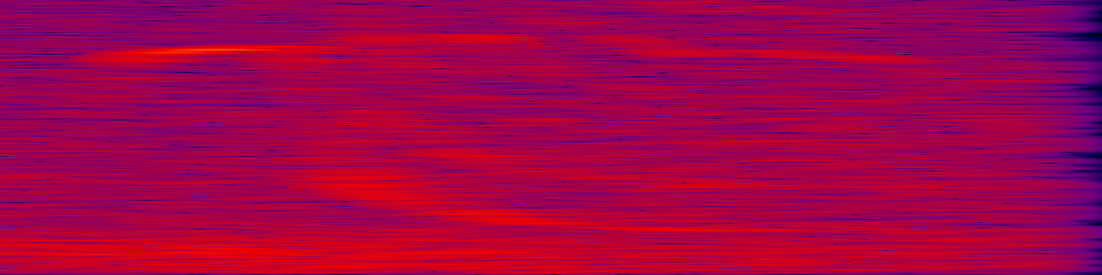 spektrogram