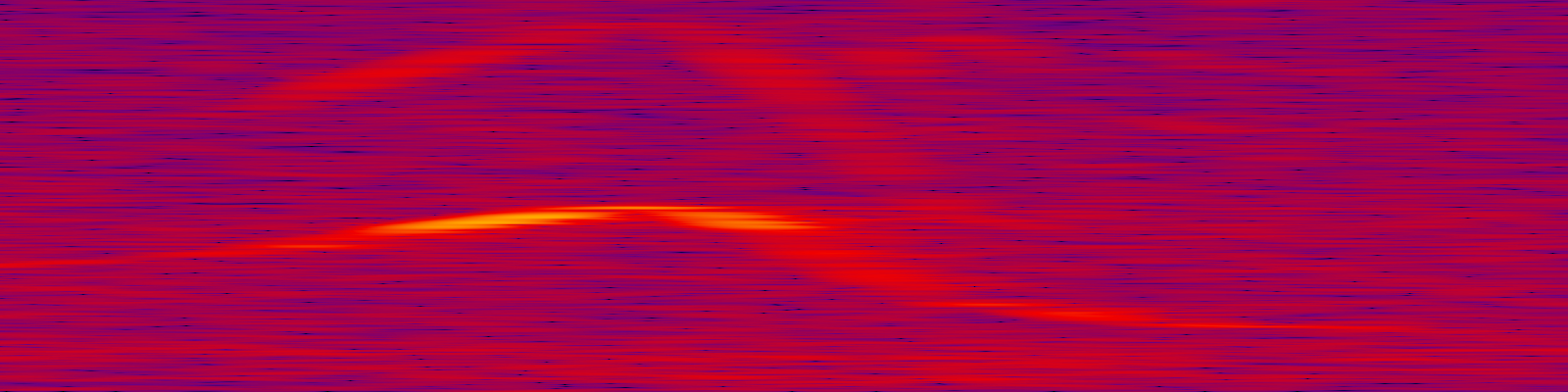 spektrogram