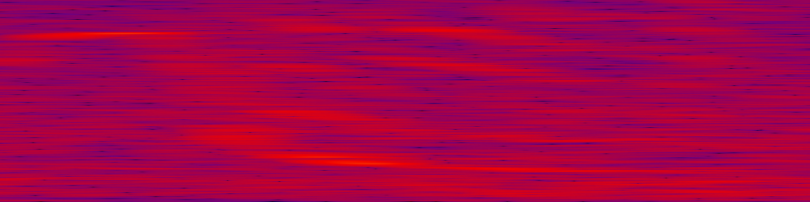 spektrogram