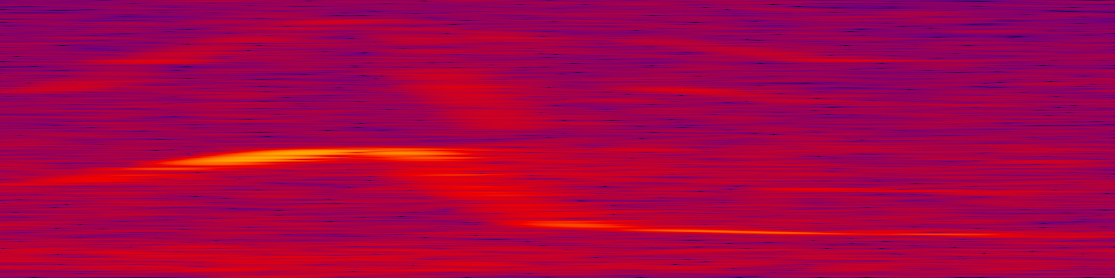 spektrogram