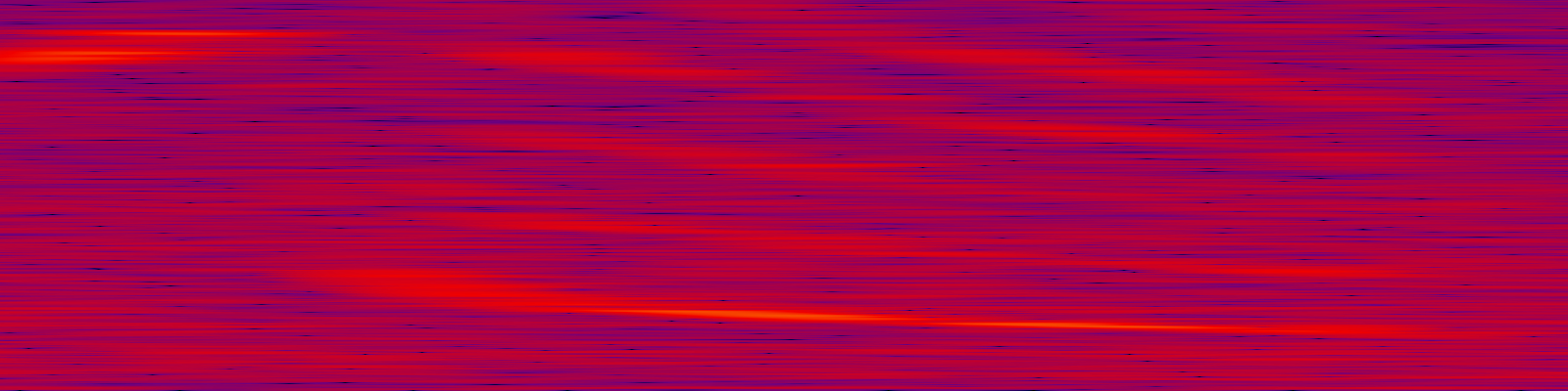 spektrogram