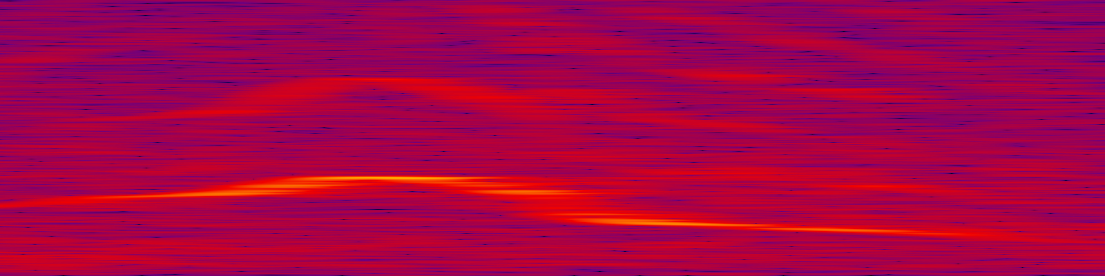 spektrogram