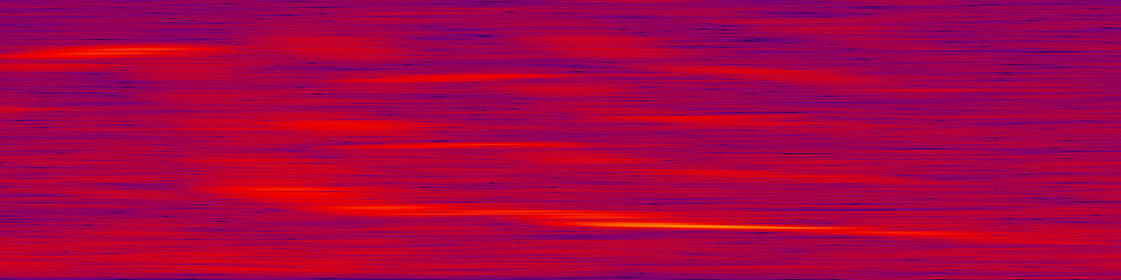 spektrogram