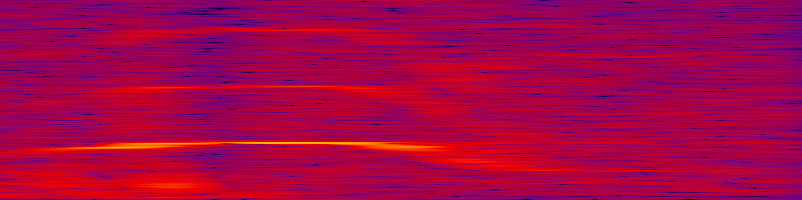spektrogram
